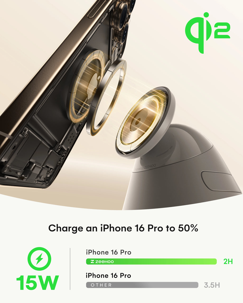 LuminoCore 4-in-1 Wireless Charging Station-Gery