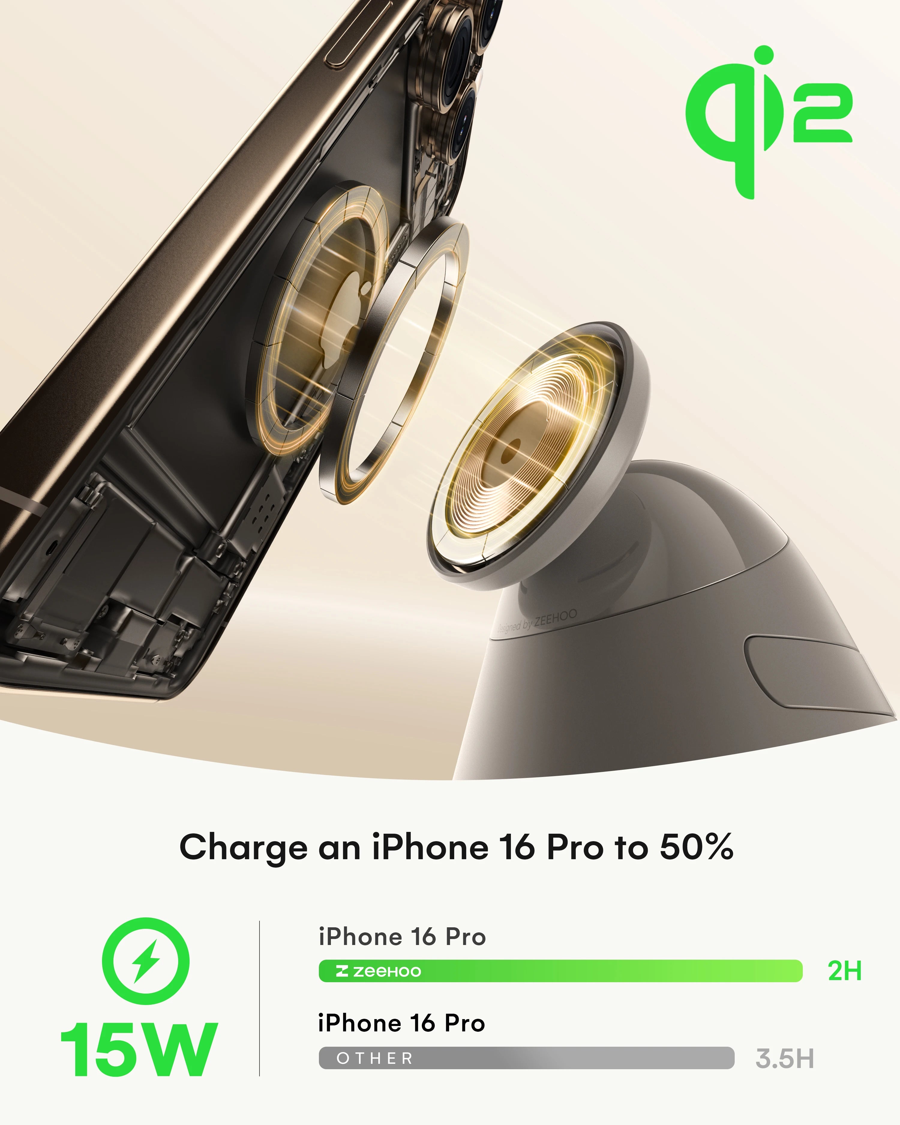 LuminoCore 4-in-1 Wireless Charging Station-Gery