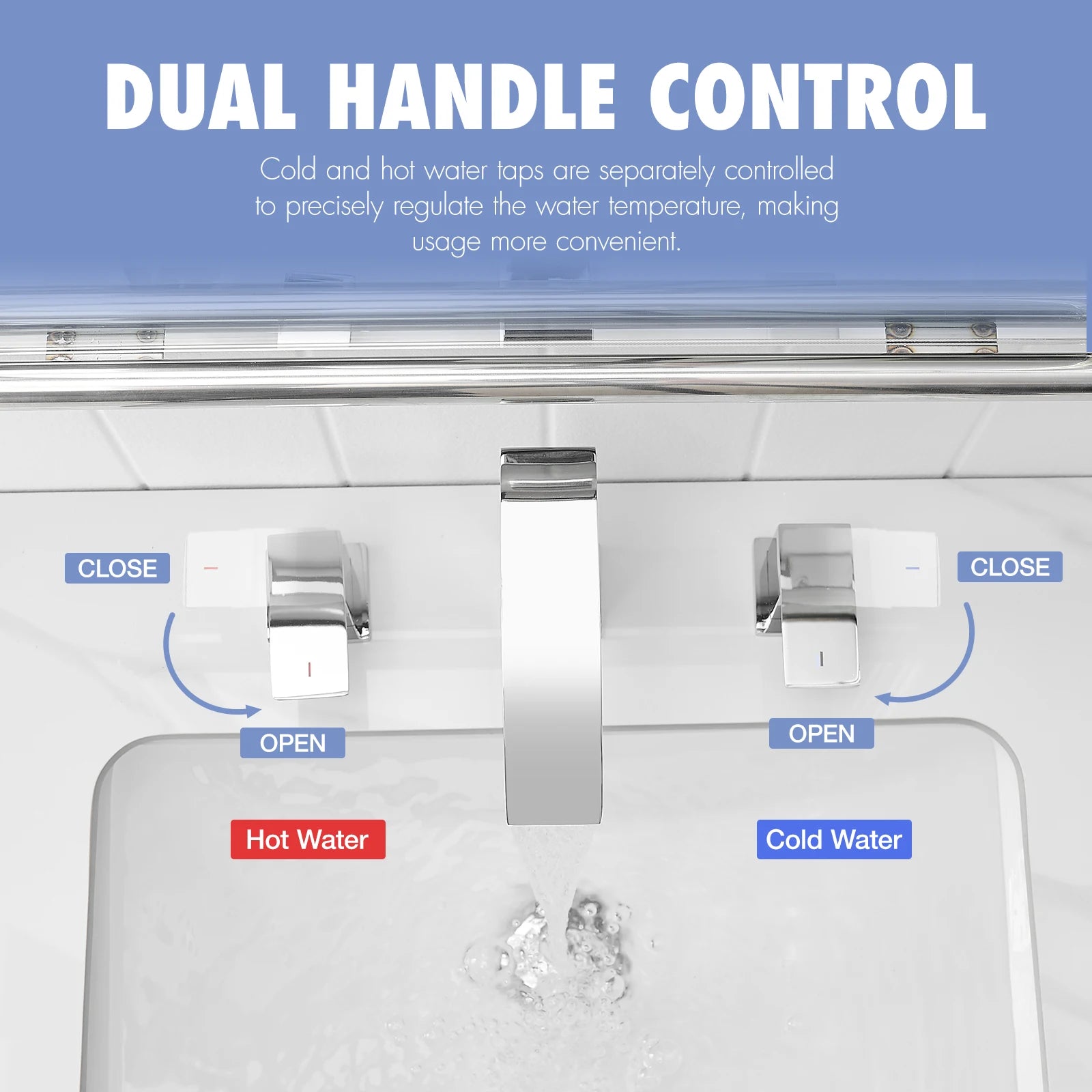 8 Inch Modern Waterfall Bathroom Faucet Widespread Sink Faucet Two-Handle Design 3-Hole Stainless Steel Material for Hotels