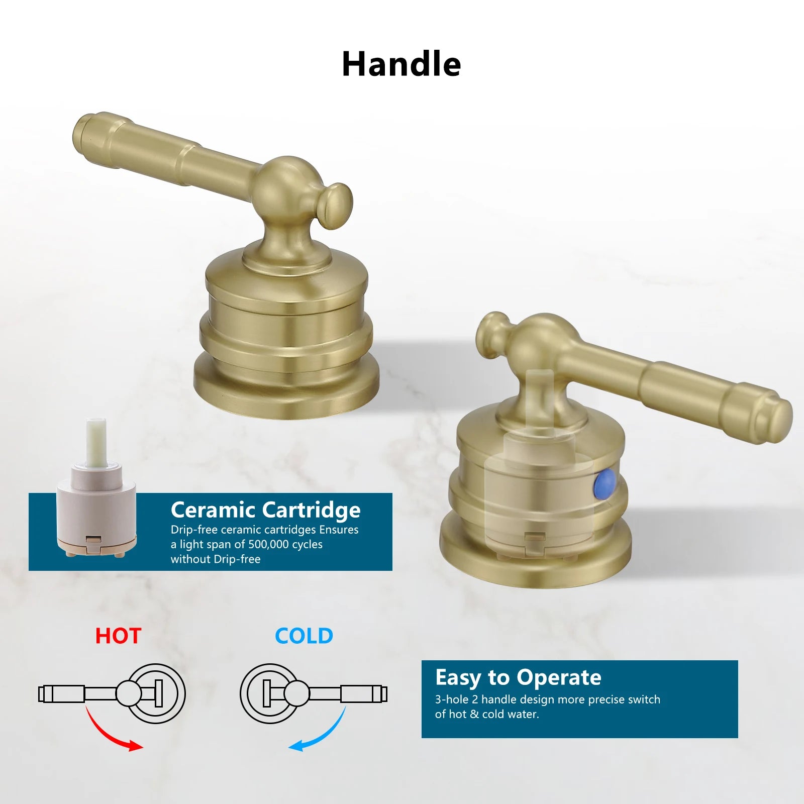 Modern  Brushed Gold Two Handle Basin Deck Mounted Faucet Brass Widespread for Living Room Bathroom Ceramic Valve USA Stock