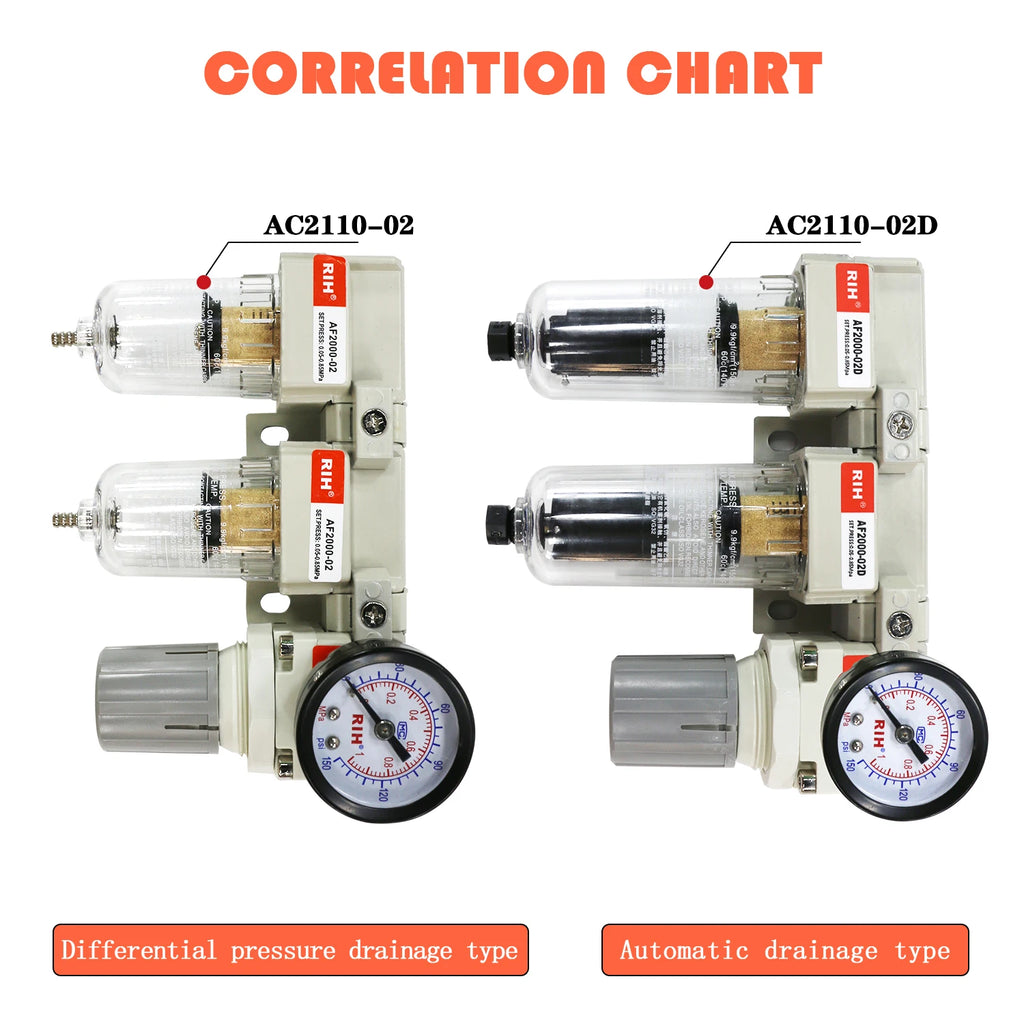 High Quality Aluminum Water Separator Air Filter Combination AC2110-02 G1/4 Air Source Treatment Unit