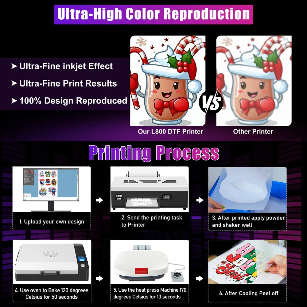 FREE SHIPPING US Warehouse Dtf Printer A4 Printing Machine Digital T-shirt Printing DTF Inkjet Printer for Epson L800 Printhead