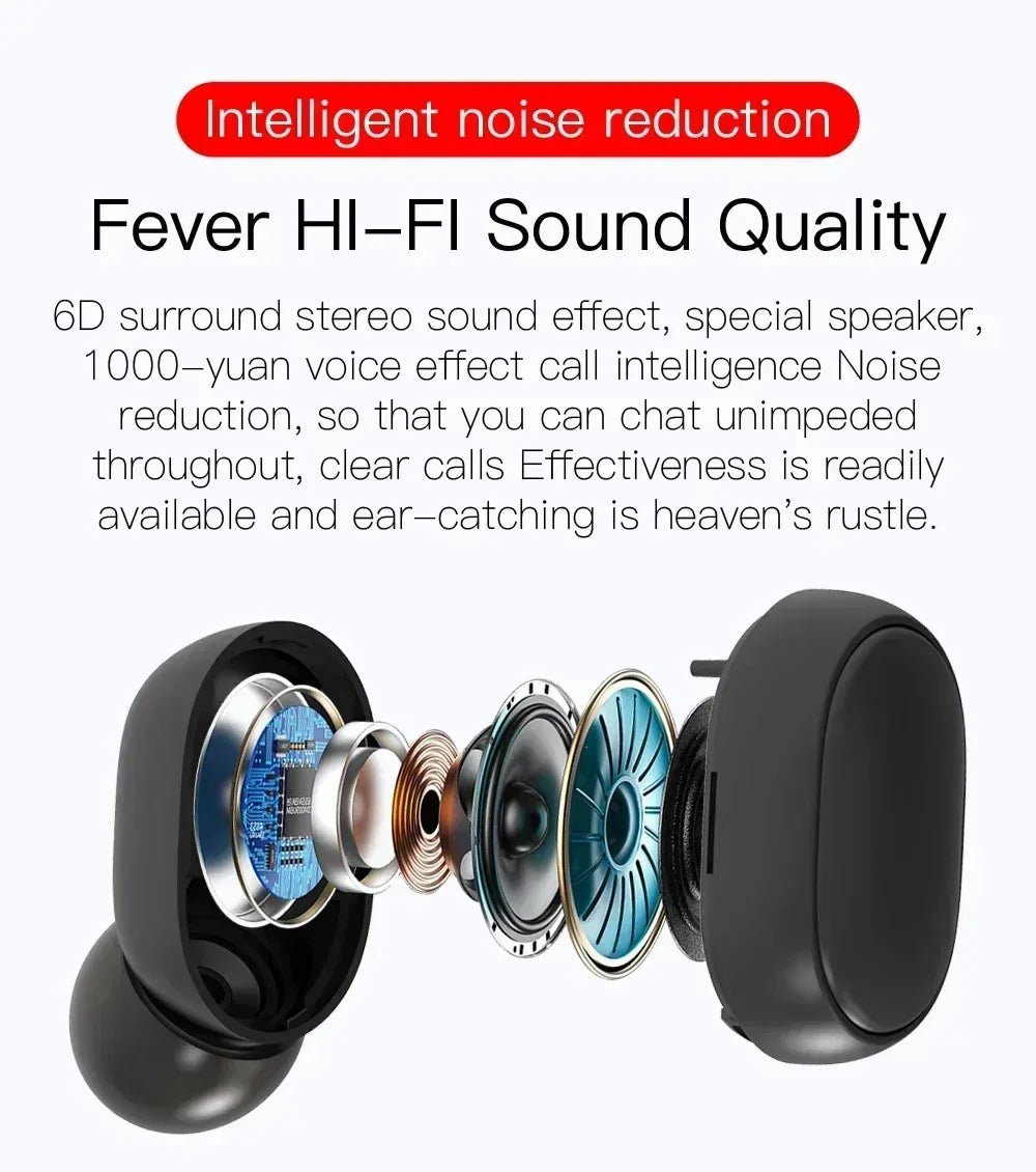 E6S Wireless Bluetooth Earphones TWS Bluetooth Headset Wireless Earbuds Noise Cancelling Earphones with Microphone Headphones