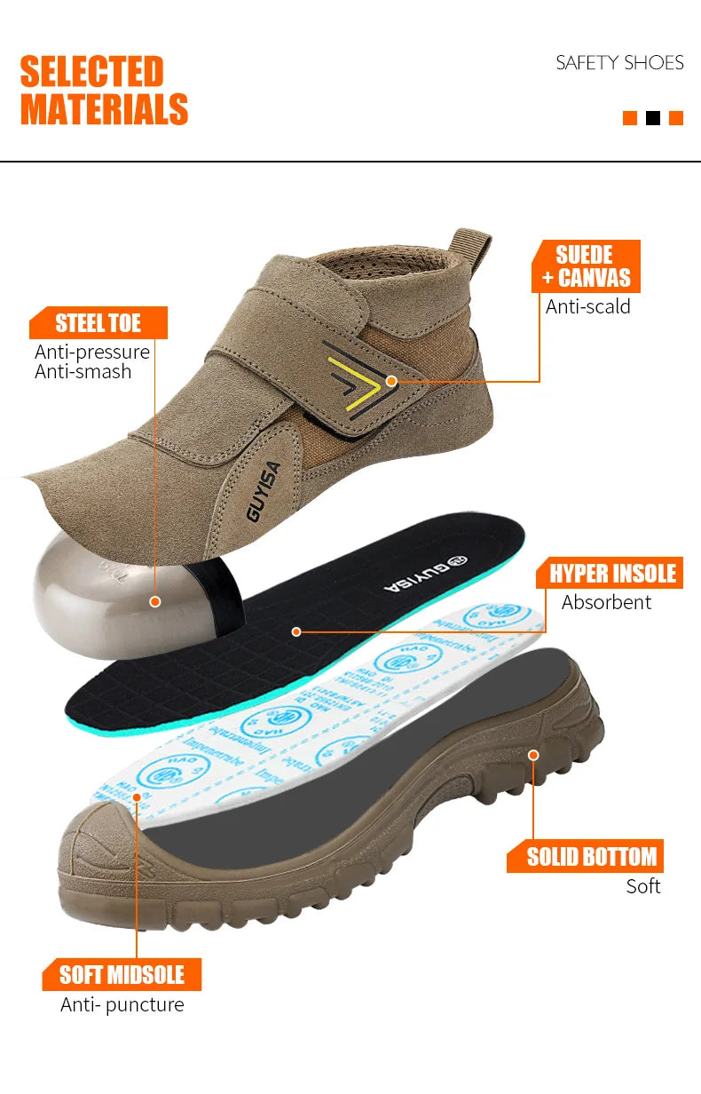 Work shoes for men, anti-shatter, anti-stab, anti-scald, durable sole, all-season model