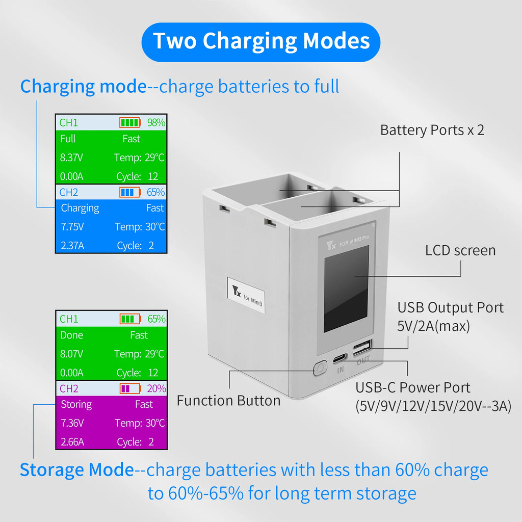 Two-way Display Charging Hub Battery Intelligent Charger for DJI Mini 5 Pro 4 Pro/ Mini 3 Pro Charging Butler Power Bank Drone