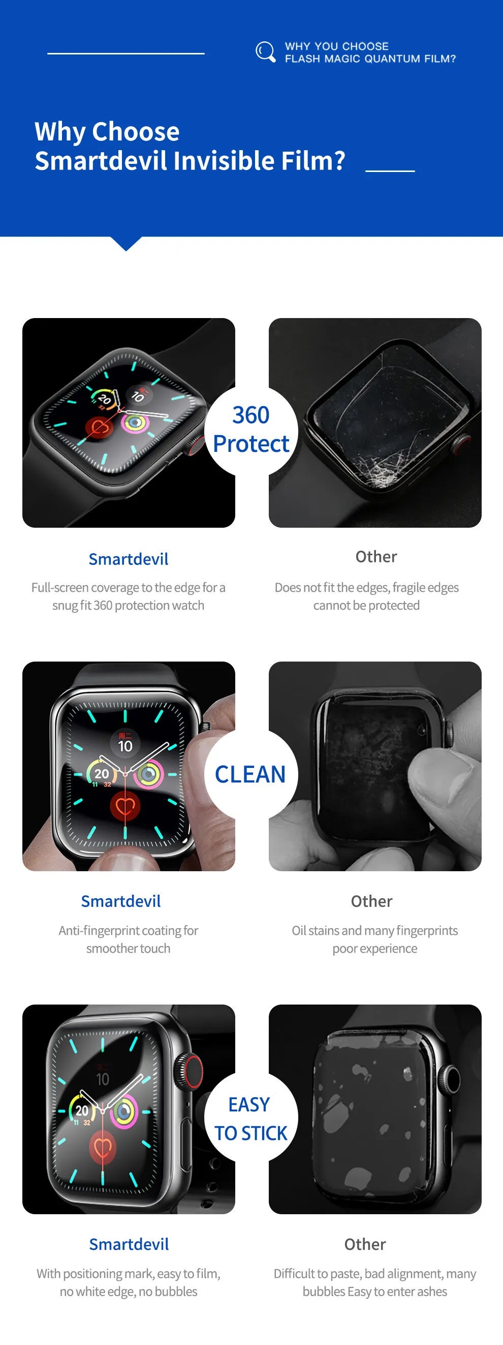 SmartDevil Full Glue Soft Film for iWatch 8 7 41mm 45mm SE 6 5 4 44mm 40mm iWatch Screen Protector HD Easy to Install