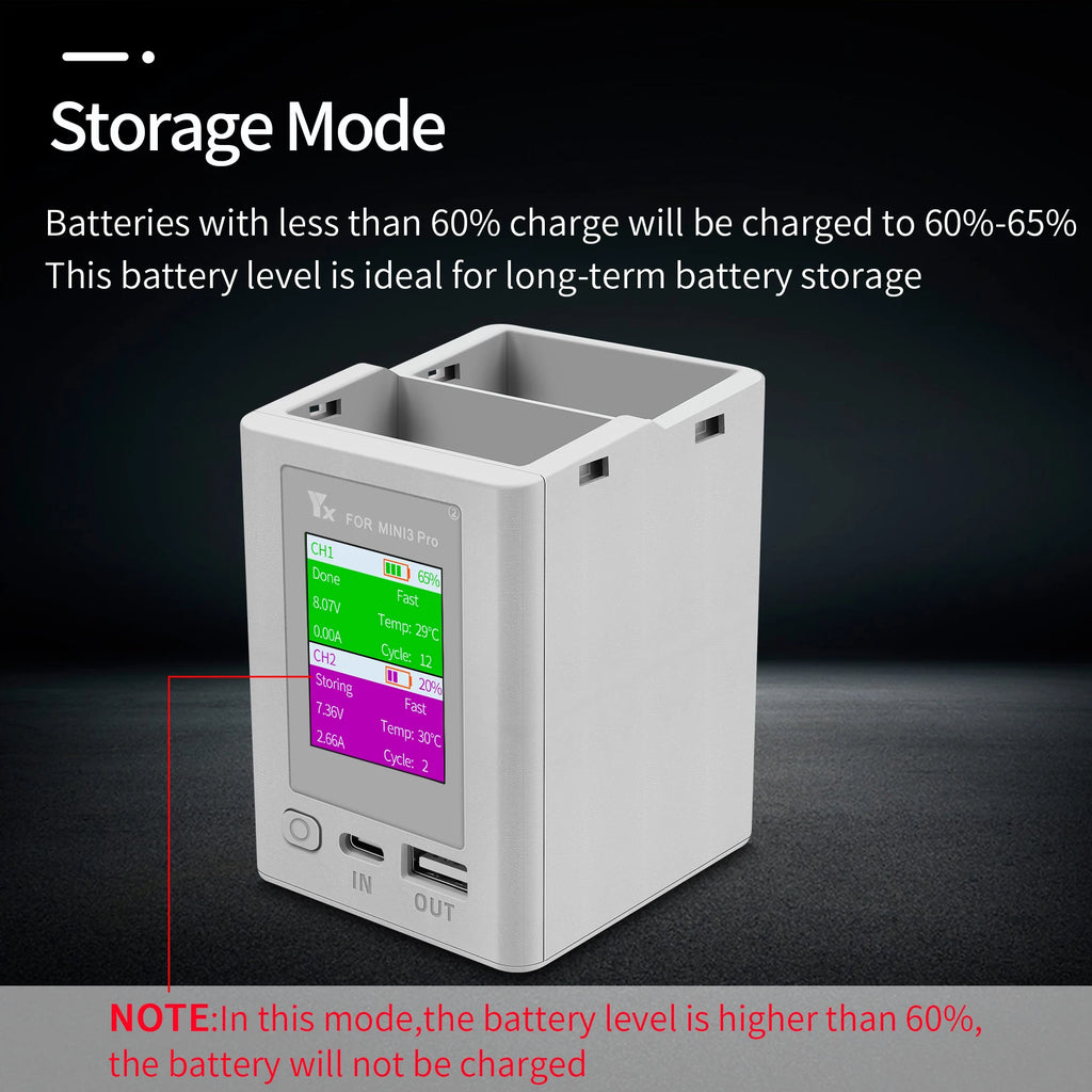 Two-way Display Charging Hub Battery Intelligent Charger for DJI Mini 5 Pro 4 Pro/ Mini 3 Pro Charging Butler Power Bank Drone
