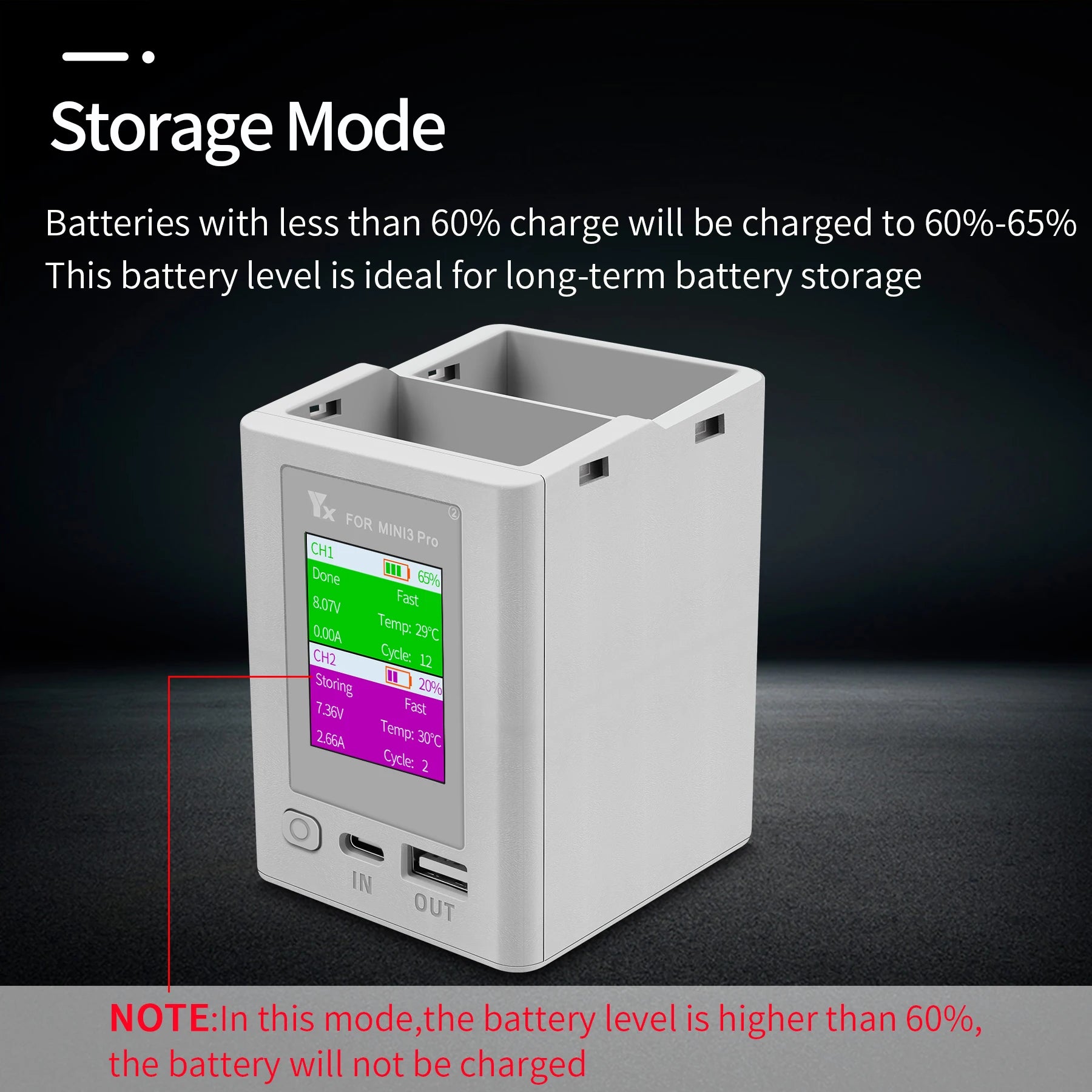 Two-way Display Charging Hub Battery Intelligent Charger for DJI Mini 5 Pro 4 Pro/ Mini 3 Pro Charging Butler Power Bank Drone