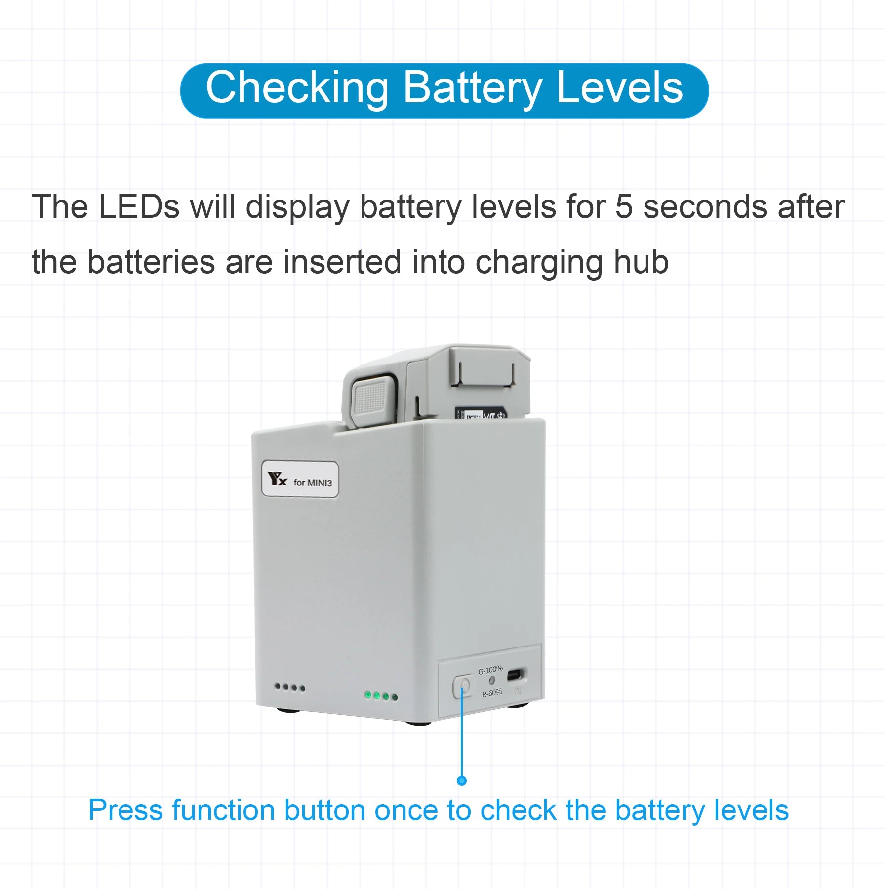 Two-way Display Charging Hub Battery Intelligent Charger for DJI Mini 5 Pro 4 Pro/ Mini 3 Pro Charging Butler Power Bank Drone