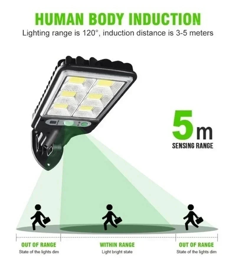 Garden Solar Lamps Outdoor Wall Light Sconces Outdoor Gardens Decoration Led Lights Sunlight Lamp Lighting Waterproof Furniture