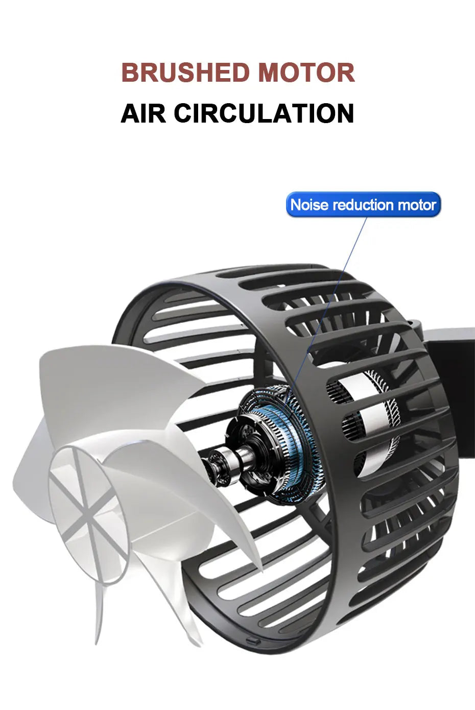 3-speed Car Seat Back Cooling Fan USB Charge Dual Head Fan 360 Degree Rotation Neck Cooler for Summer Car Accessories