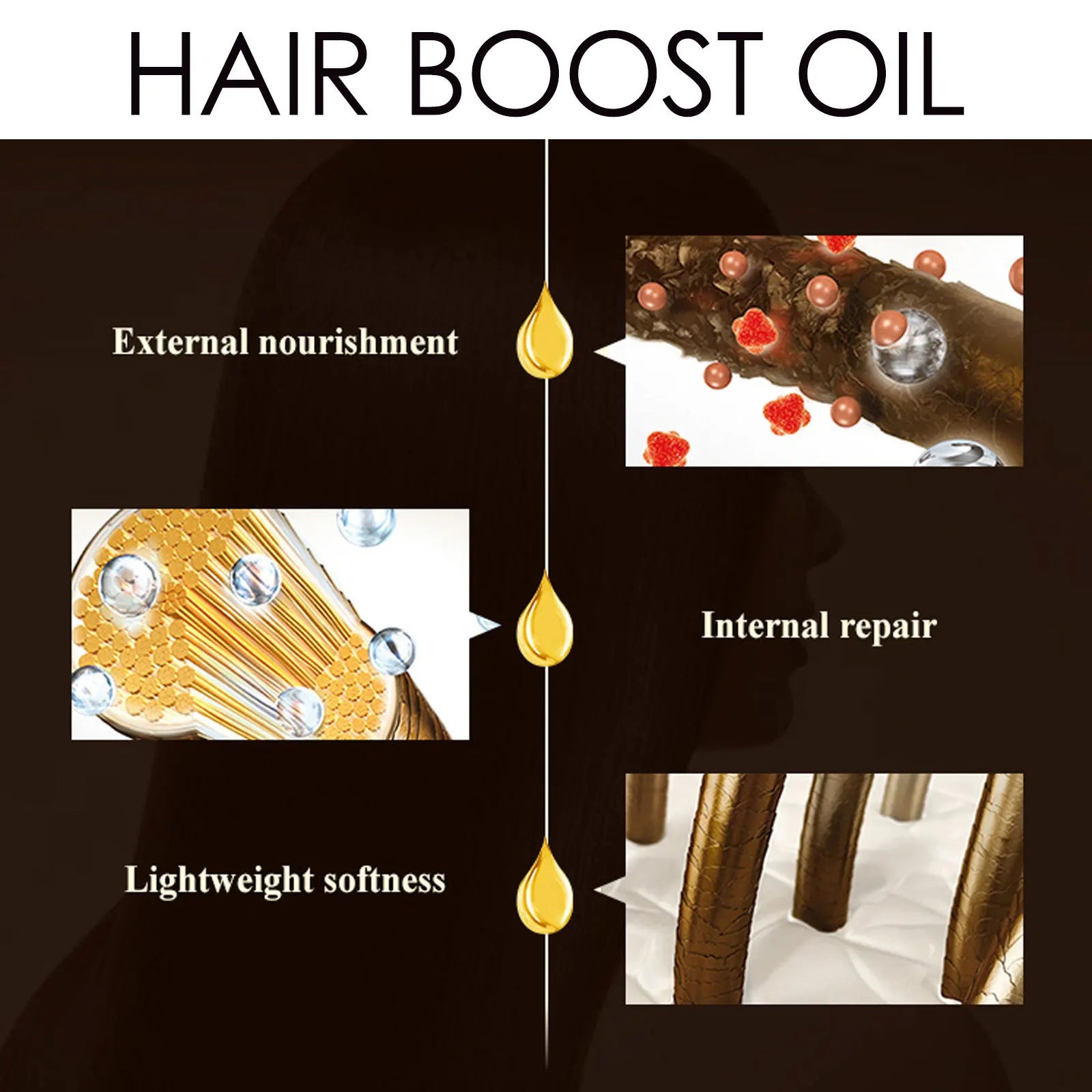 Hair Growth Serum Dense Regrowth Baldness Repair Preventing Hair Loss Nourishing Smoothing Split Ends Fast Growing Essential Oil
