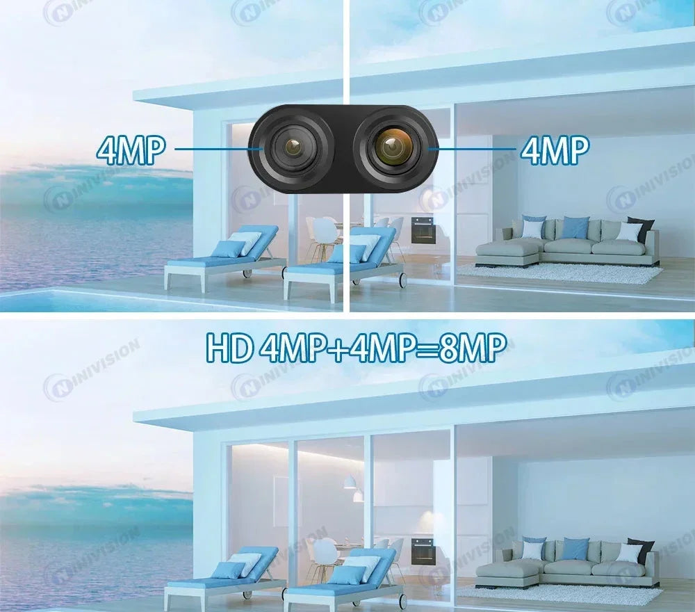 Carecam Pro 4K 8MP Dual Lens Wireless Camera Human Detection 10X PTZ Zoom Color Night Vision CCTV  Intelligent Monitoring Camera