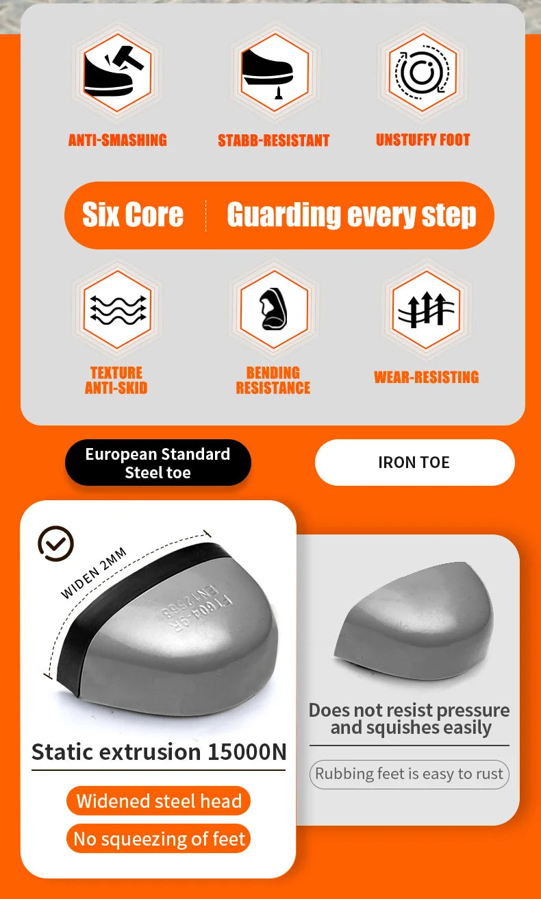 Work shoes for men, anti-shatter, anti-stab, anti-scald, durable sole, all-season model