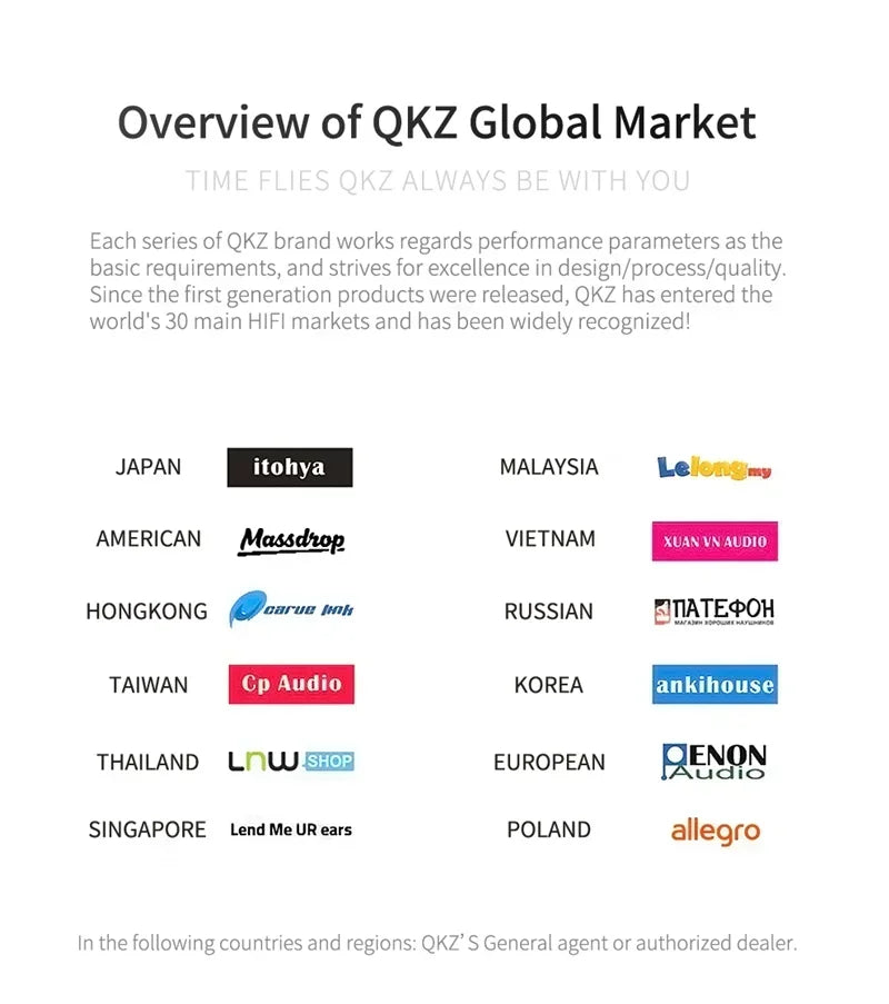 VIKEFON QKZ AK6 In Ear Earphone 6 Dynamic Driver Unit Headphone With Mic Stereo Sports HIFI Subwoofer Headset Monitor Earbuds