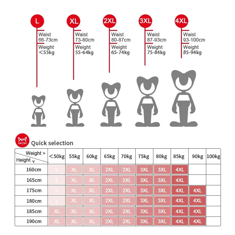 MiiOW 3Pcs Summer Ice Silk Men Boxer Underwear Seamless Mesh Breathable Men's Panties Cotton Crotch Man Underpants Man Boxers