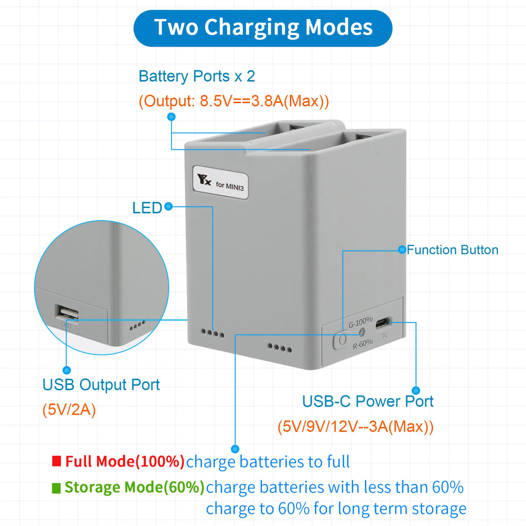 Two-way Display Charging Hub Battery Intelligent Charger for DJI Mini 5 Pro 4 Pro/ Mini 3 Pro Charging Butler Power Bank Drone