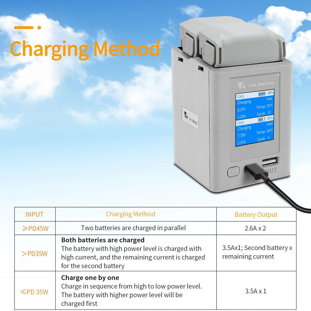 Two-way Display Charging Hub Battery Intelligent Charger for DJI Mini 5 Pro 4 Pro/ Mini 3 Pro Charging Butler Power Bank Drone
